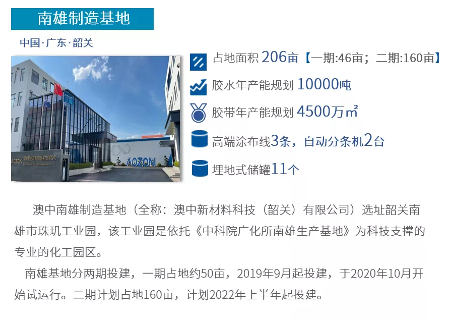 J9集团国际站【中国区】官方网站