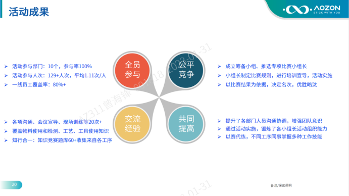 J9集团国际站【中国区】官方网站
