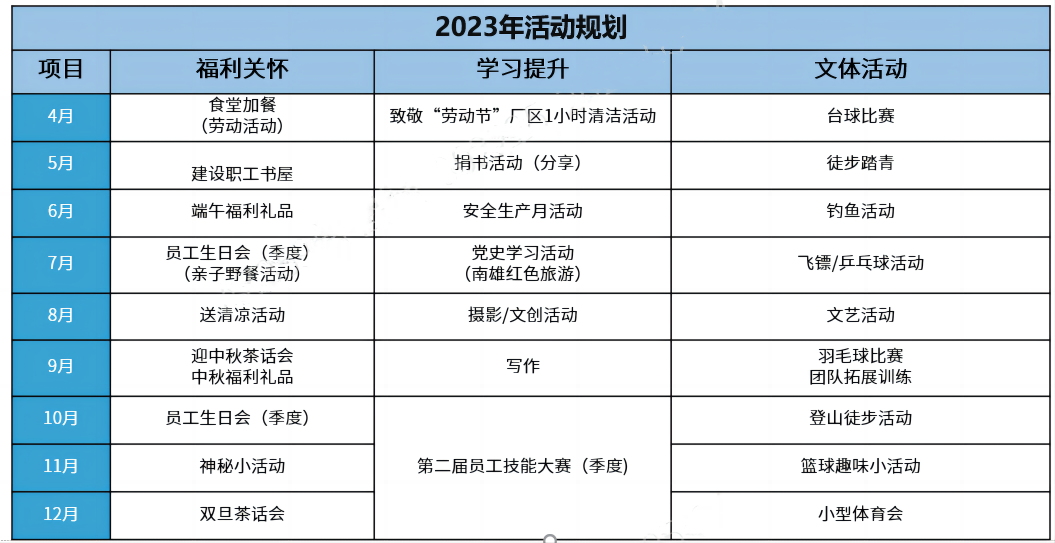 J9集团国际站【中国区】官方网站