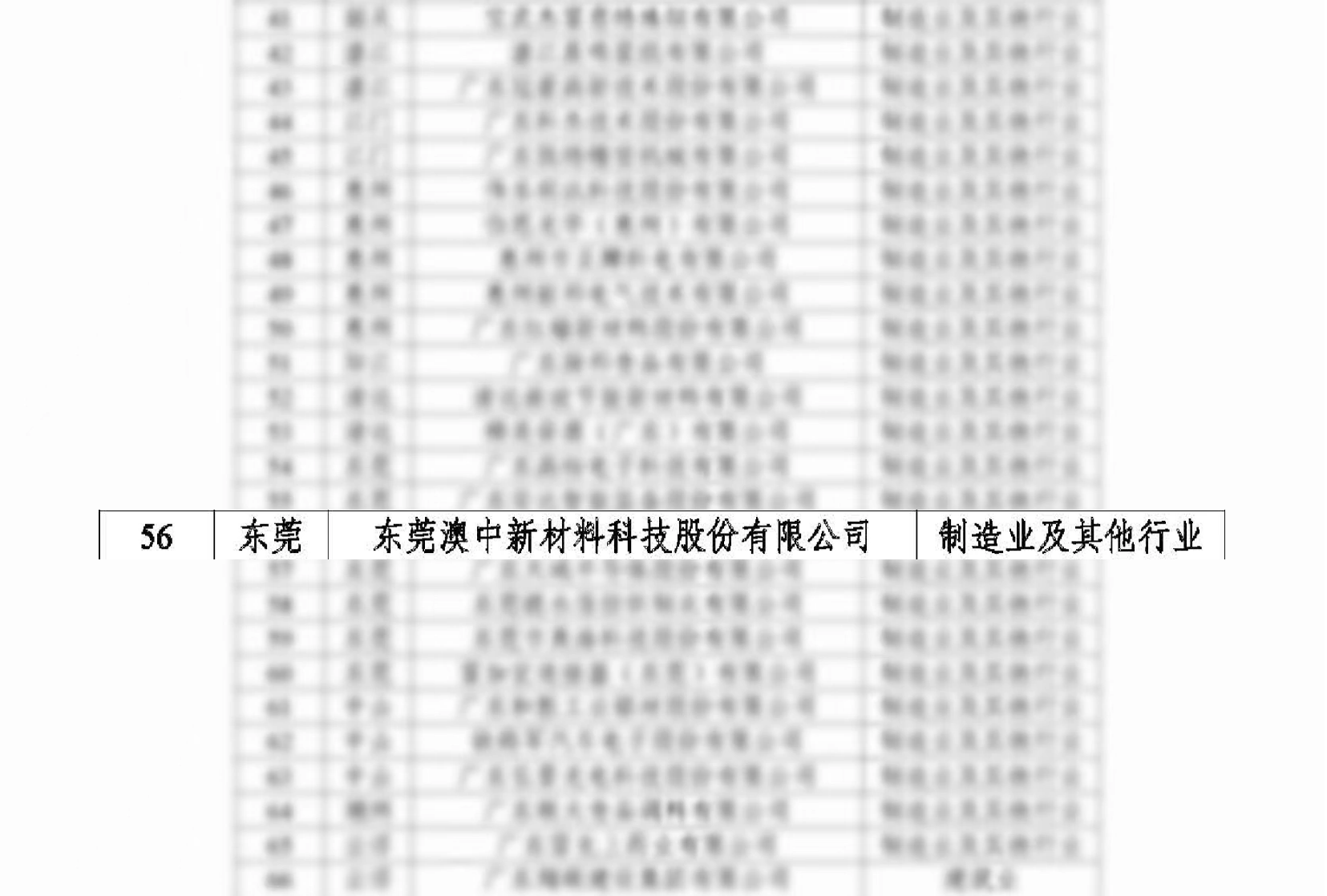 J9集团国际站【中国区】官方网站