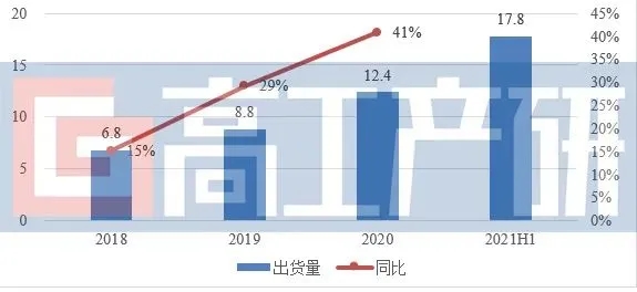 J9集团国际站【中国区】官方网站