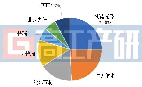 J9集团国际站【中国区】官方网站