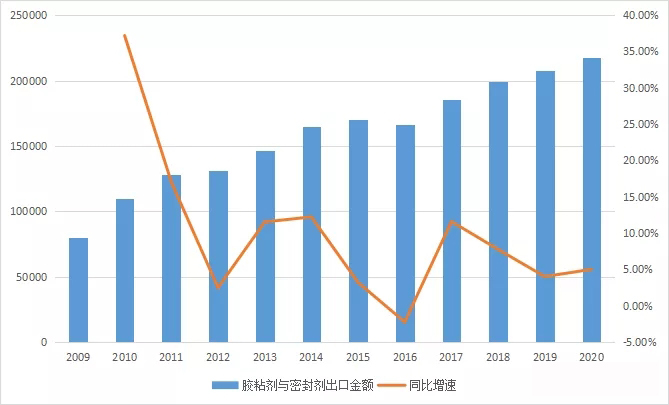 2-21100Q33516324 J9集团国际站【中国区】官方网站
