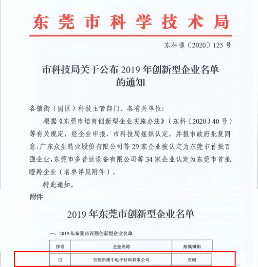2-21040Z94222236 J9集团国际站【中国区】官方网站